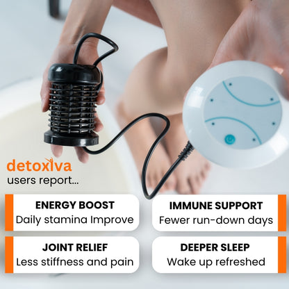 Detoxiva Ionic Foot Bath
