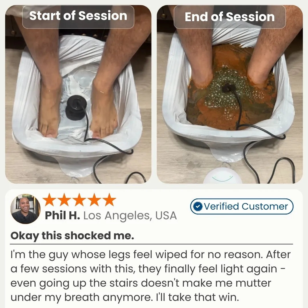 Detoxiva Ionic Foot Spa