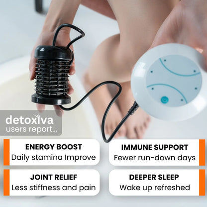Detoxiva Ionic Foot Spa
