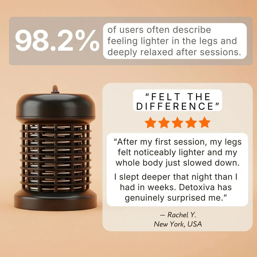 Detoxiva Ionic Foot Spa