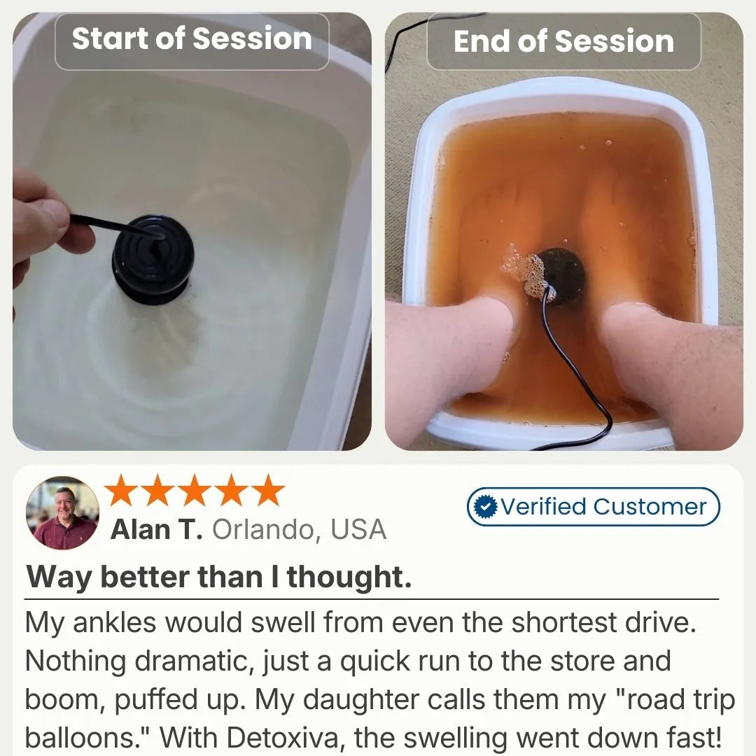 Detoxiva Ionic Foot Spa