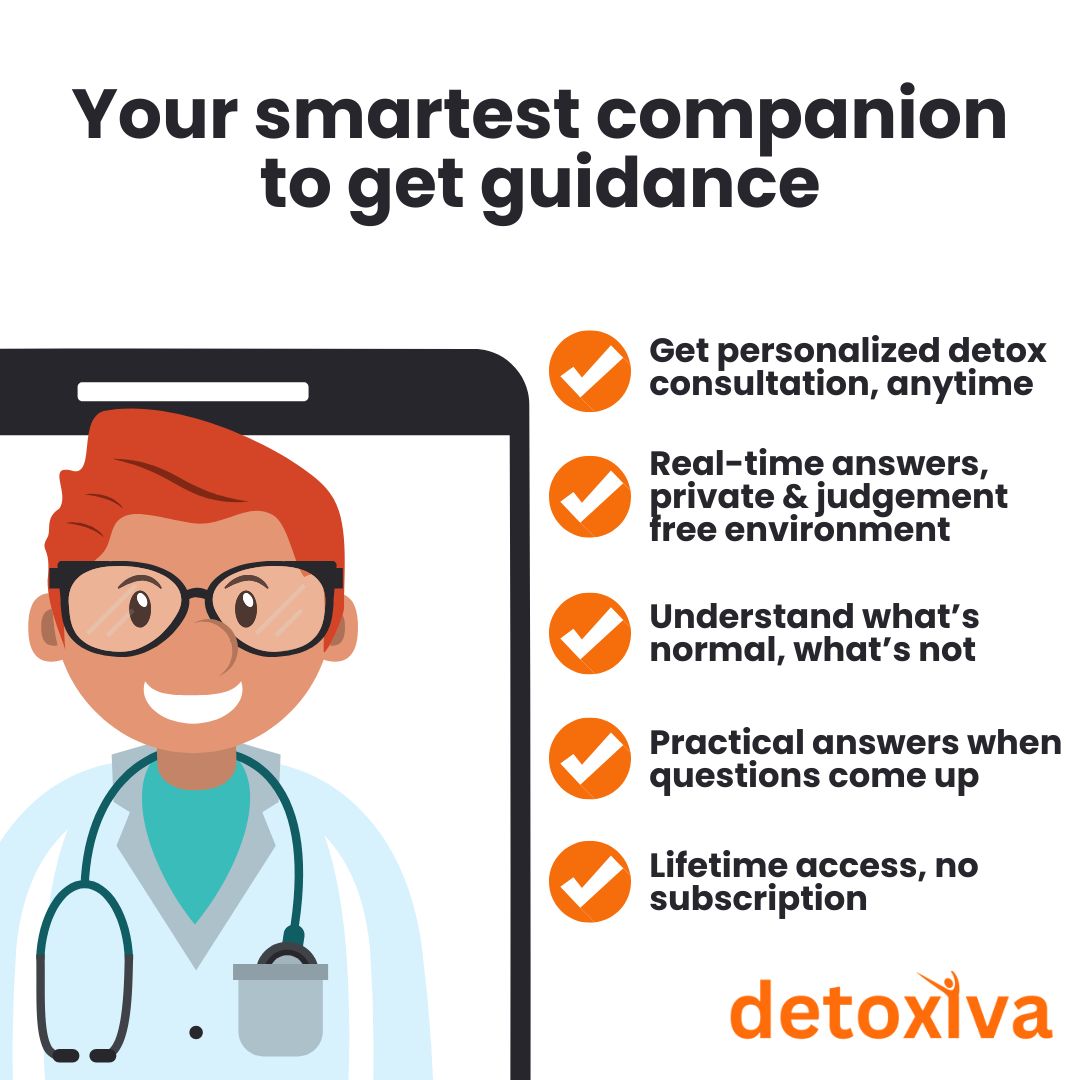 Dr. Detoxiva | Lifetime Access